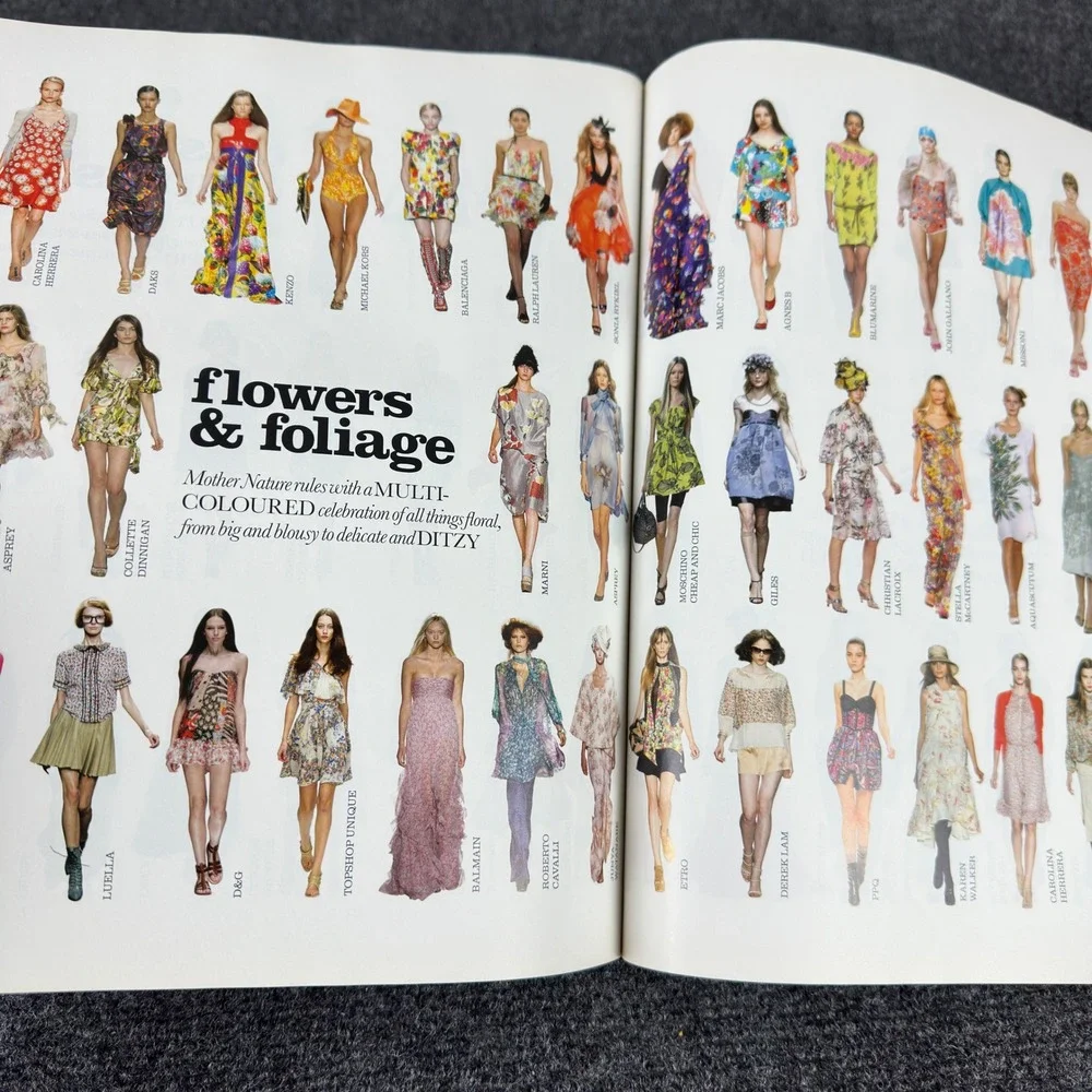 Elle Collections Spring Summer 2008 Issue 4 Catwalk Fashion Magazine Vintage - Picture 9 of 10